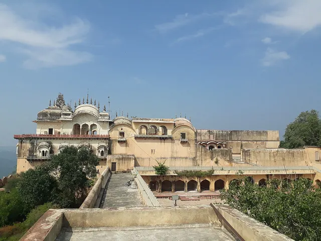 बाला किला, अलवर